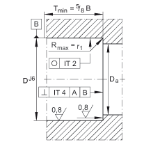 ǽ|S ZKLF2575-2RS-2AP, 䌦(du)pᔰbɂ(c)ܷ