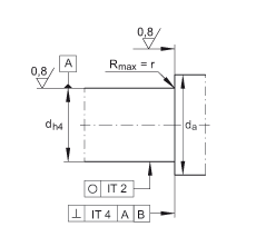 ǽ|S ZKLF2575-2RS-2AP, 䌦(du)pᔰbɂ(c)ܷ