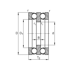 S 52210, (j) DIN 711/ISO 104 (bio)(zhn)Ҫߴ磬pɷx