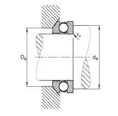 S 53308, (j) DIN 711/ISO 104 (bio)(zhn)ҪߴSȦɷx