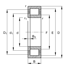 ALS NUP230-E-M1,  DIN 5412-1 ˜ʵҪߴ, λS, ɷx, ּ