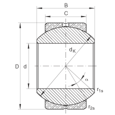 P(gun)(ji)S GE5-PB, (j) DIN ISO 12 240-1 (bio)(zhn)ߴϵ KSo