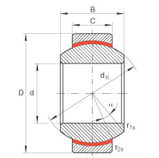 P(gun)(ji)S GE8-FW, (j) DIN ISO 12 240-1 (bio)(zhn)So