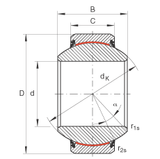 P(gun)(ji)S GE40-FW-2RS, (j) DIN ISO 12 240-1 (bio)(zhn), So(h)ɂ(c)ܷ