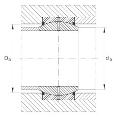 P(gun)(ji)S GE120-DO-2RS, (j) DIN ISO 12 240-1 ˜, Soɂ(c)ܷ