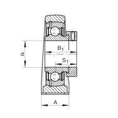 ֱʽSԪ PAK25, TFSS(j) ABMA 15 - 1991, ABMA 14 - 1991, ISO3228 ƫľoh(hun)